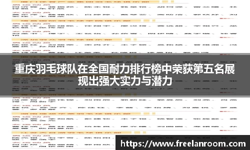 重庆羽毛球队在全国耐力排行榜中荣获第五名展现出强大实力与潜力