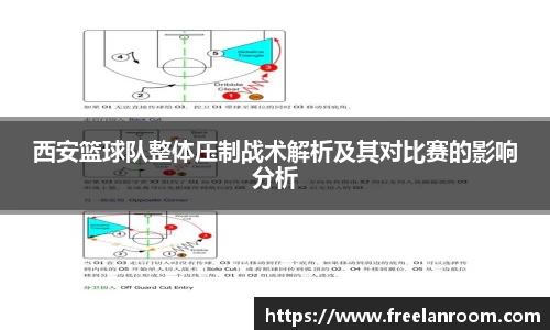 西安篮球队整体压制战术解析及其对比赛的影响分析